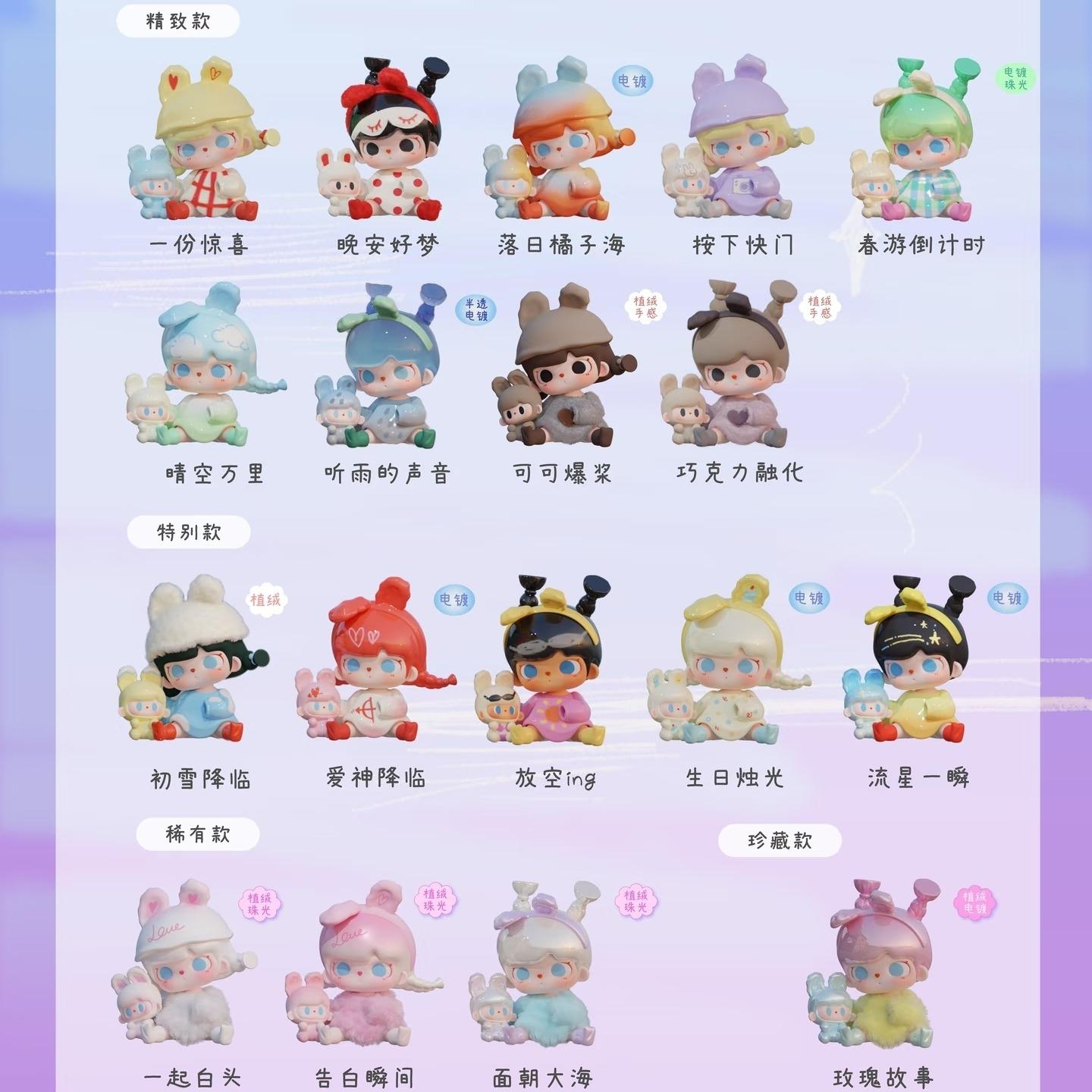 TUTU BEAR Time Glitch Surprise Blind Box