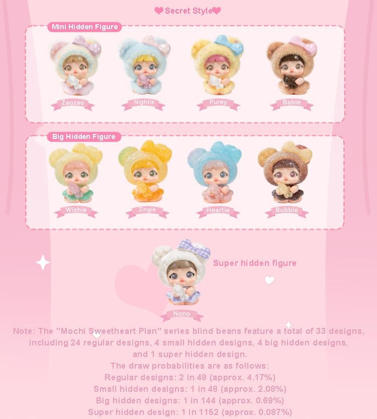 nommi Plan Series MINI figures Surprise bag blind box