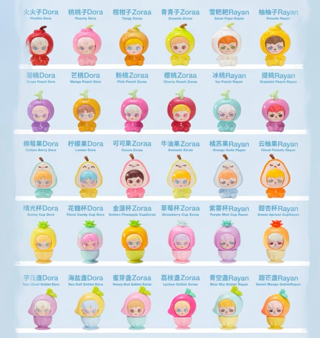 Fruit Jar Mini Series Figure Blind Box