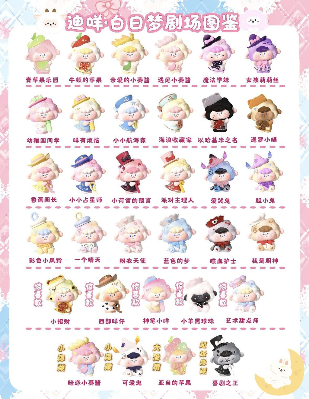 Dimie Daydream Theater Series Mini Bean Blind Bag