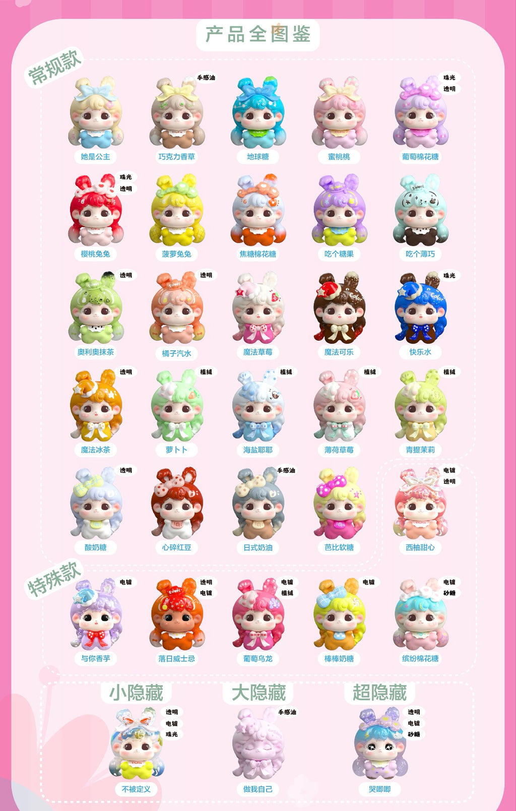Bunny Soft Candy Series Squishy Mini Figures