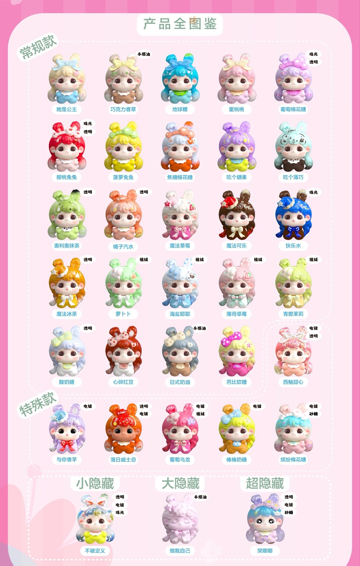Bunny Soft Candy Series Squishy Mini Figures