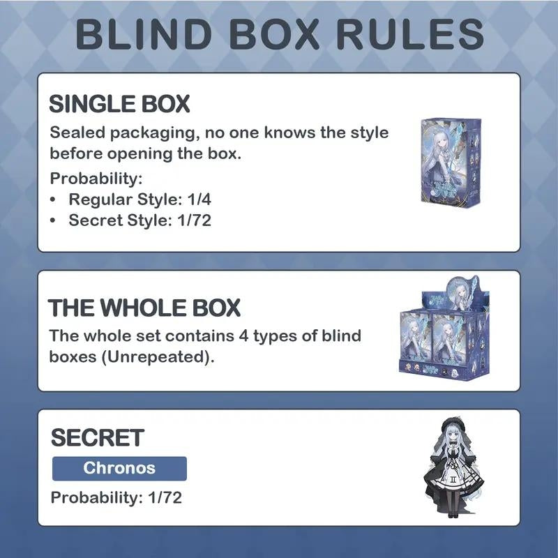 Time Rift & The Music Box Series Special 1/6 Action Figure BJD Blind Box