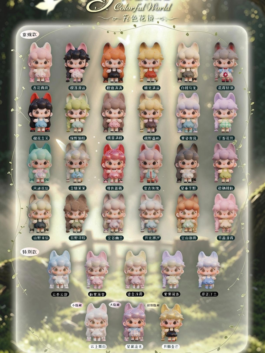 Fifi Colorful World Series Mini Blind Bag – character lineup / designs